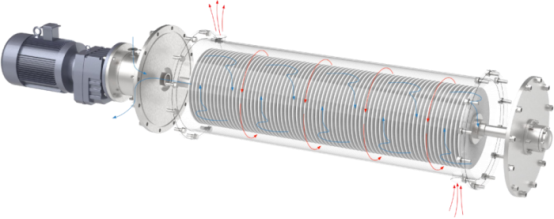 Zer da Silizio Karburoko Disko Mintza