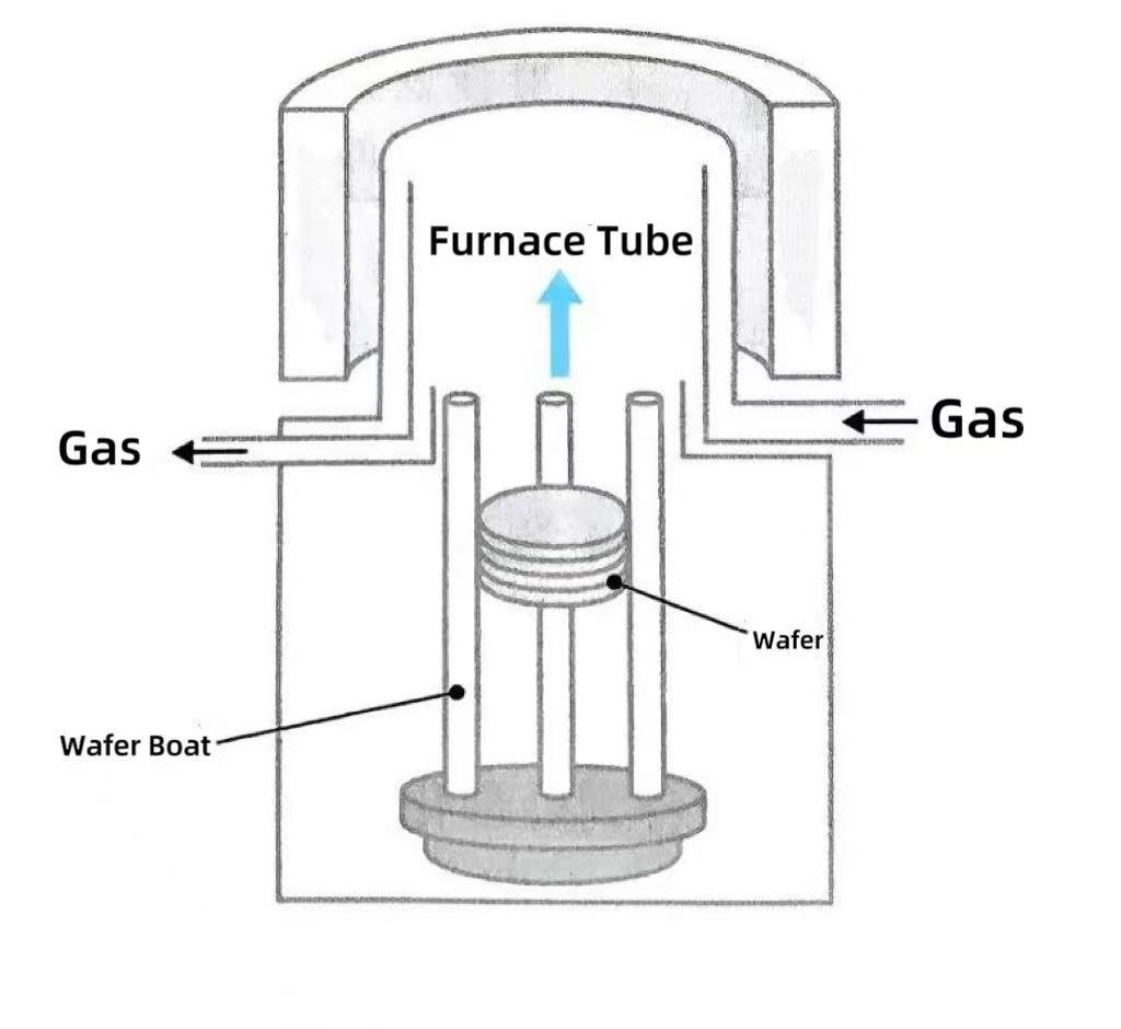 Zergatik bihurtu dira labe bertikalak aukera nagusia?